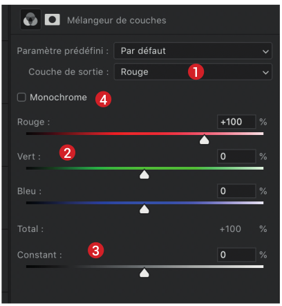 Réglage chromatique mélangeur de couche Photoshop