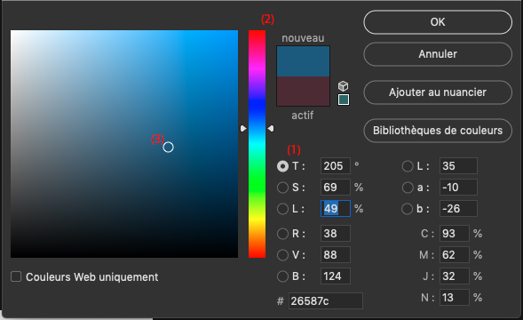 Boite de dialogue de l'espace TLS dans Photoshop