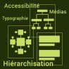 Optimiser vos supports de formation
